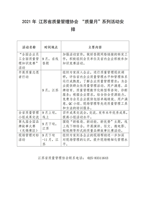 質量月活動安排-分地區(qū)整理_12.jpg