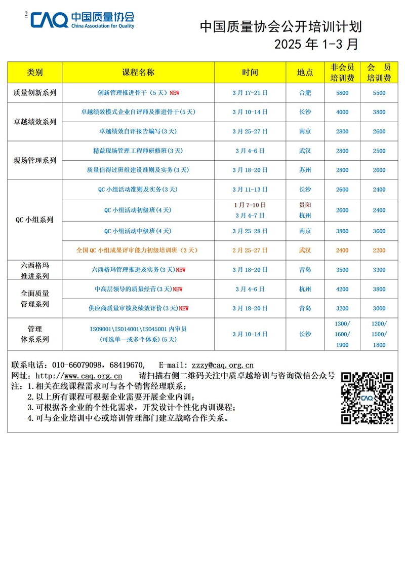 中國質量協(xié)會1-3月培訓計劃(1)_01.jpg